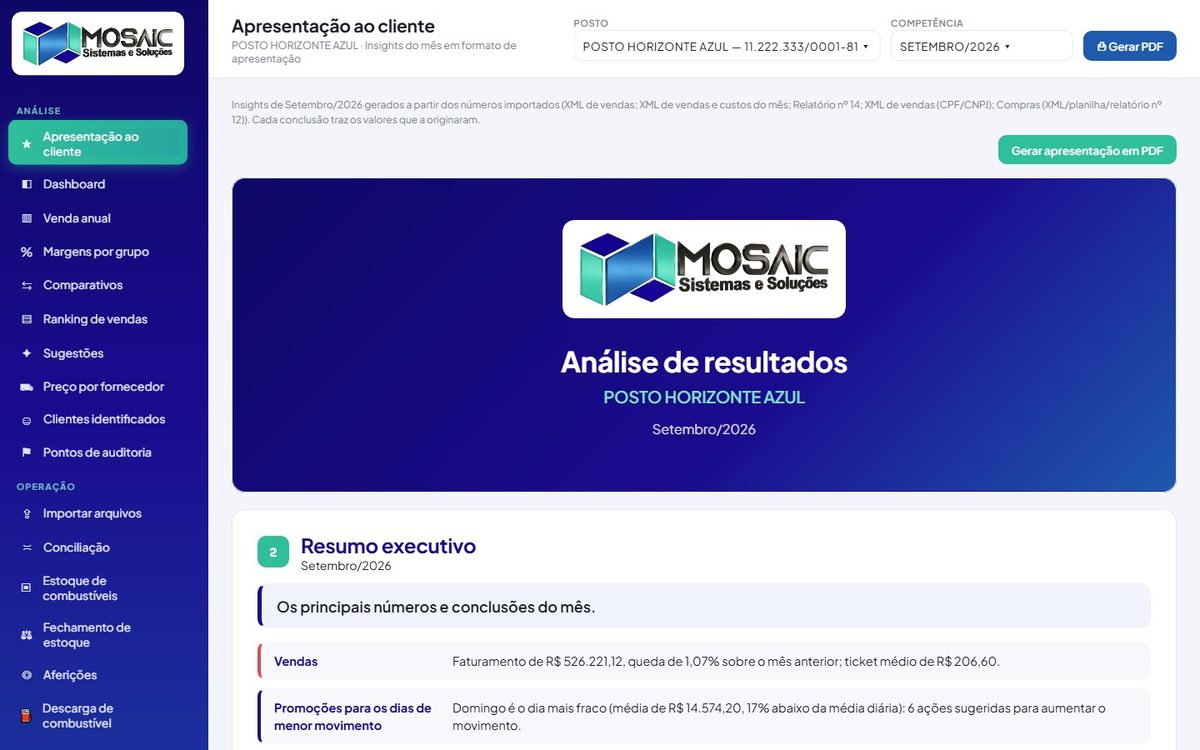 Insights do mês em formato de slides para o dono do posto
