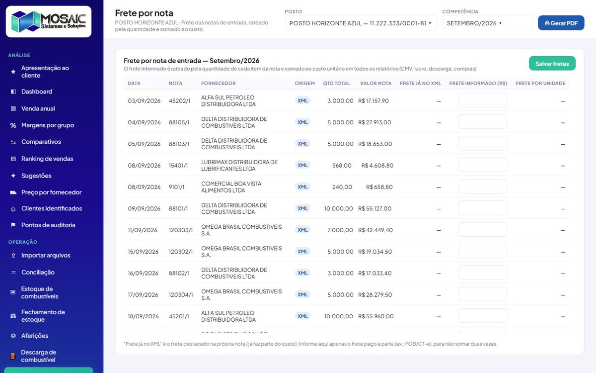 Frete pago à parte, rateado pela quantidade da nota