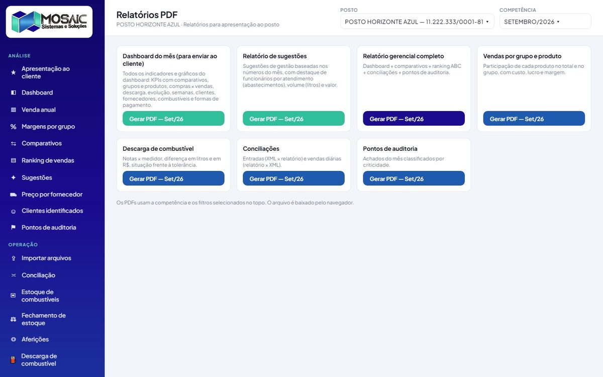 Relatórios prontos para enviar ao posto